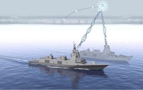 Telefónica implantará en Navantia una innovadora plataforma digital para el diseño, construcción y apoyo al ciclo de vida de los buques de la armada