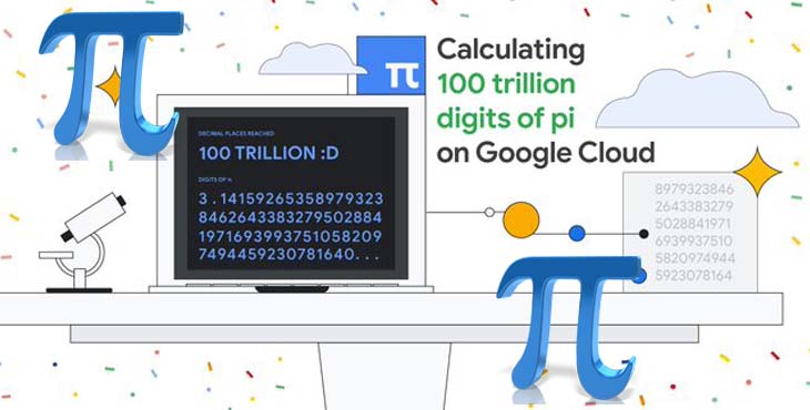 Google logra un récord de cálculo de decimales del número Pi