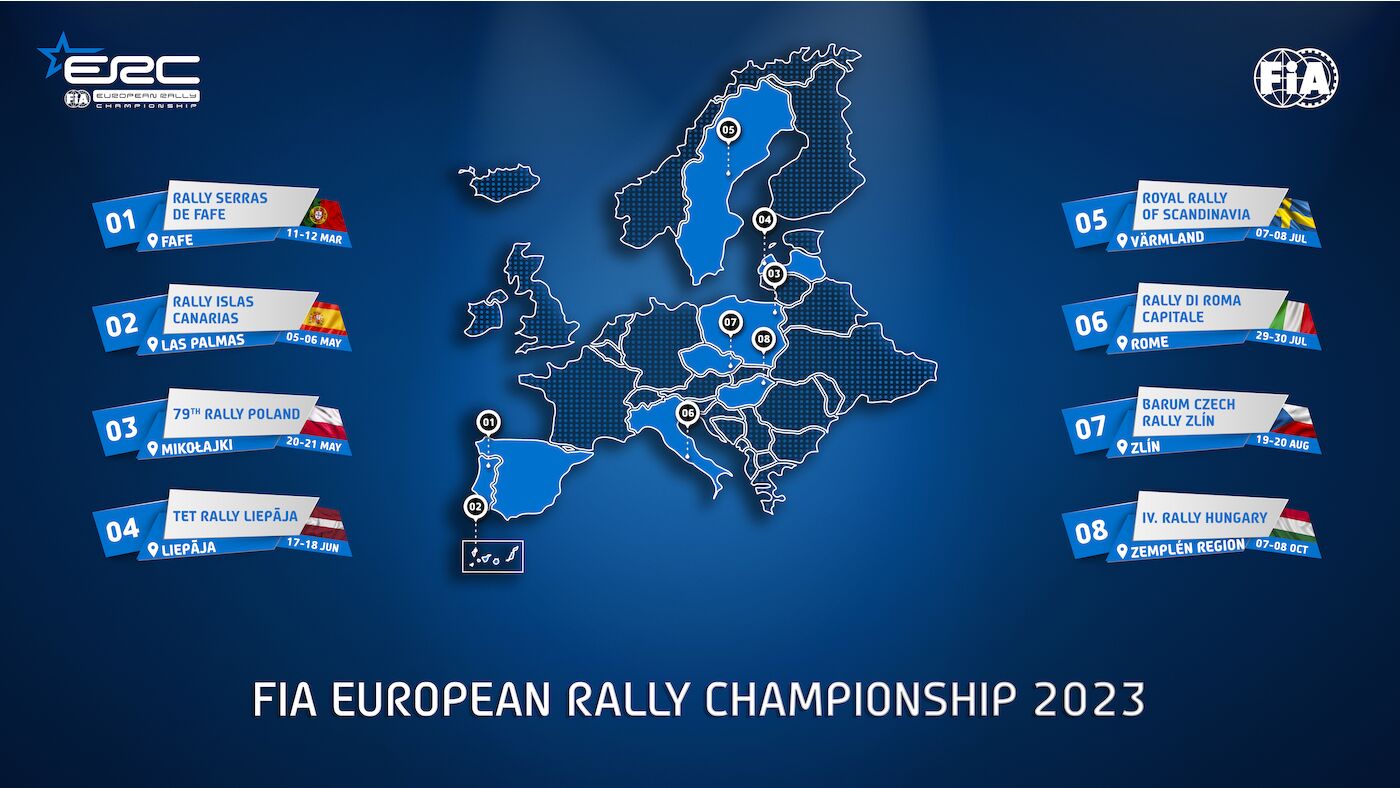 El ERC publica su calendario de 2023 renovando el Rallye Islas Canarias