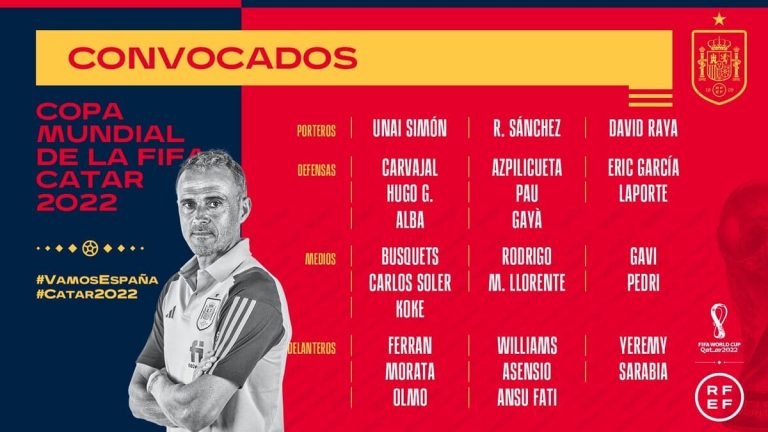 Luis Enrique da la lista de convocados para el Mundial de Qatar con sorpresas en la selección