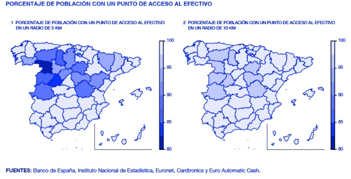 Puntos Acceso Al Efectivo