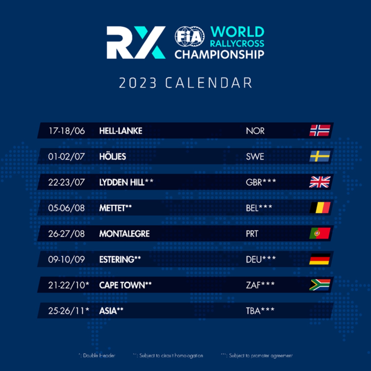 Calendrier 2023 World Rallycross