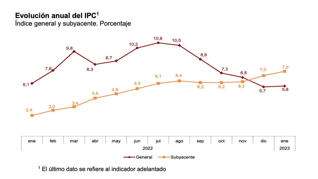 Sin Titulo 1