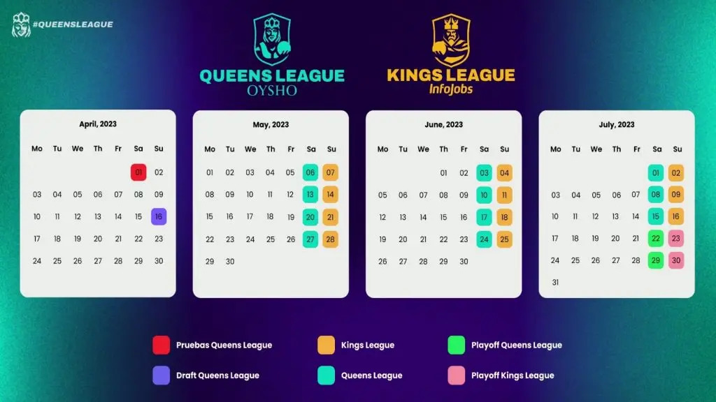 Imagen De Nace La Queens League: Así Será La Versión Femenina De La Famosa Kings League De Piqué 1 Image 11 16