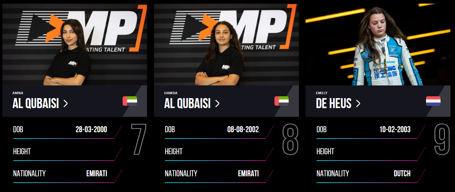 Imagen De La F1 Academy Completa Su Parrilla Con El Fichaje De La Española Marta García 3 Image 9 20