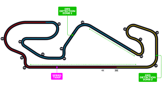 Imagen De Horarios Y Cómo Seguir El Gran Premio De España 2023 De Fórmula 1 1 Image 13