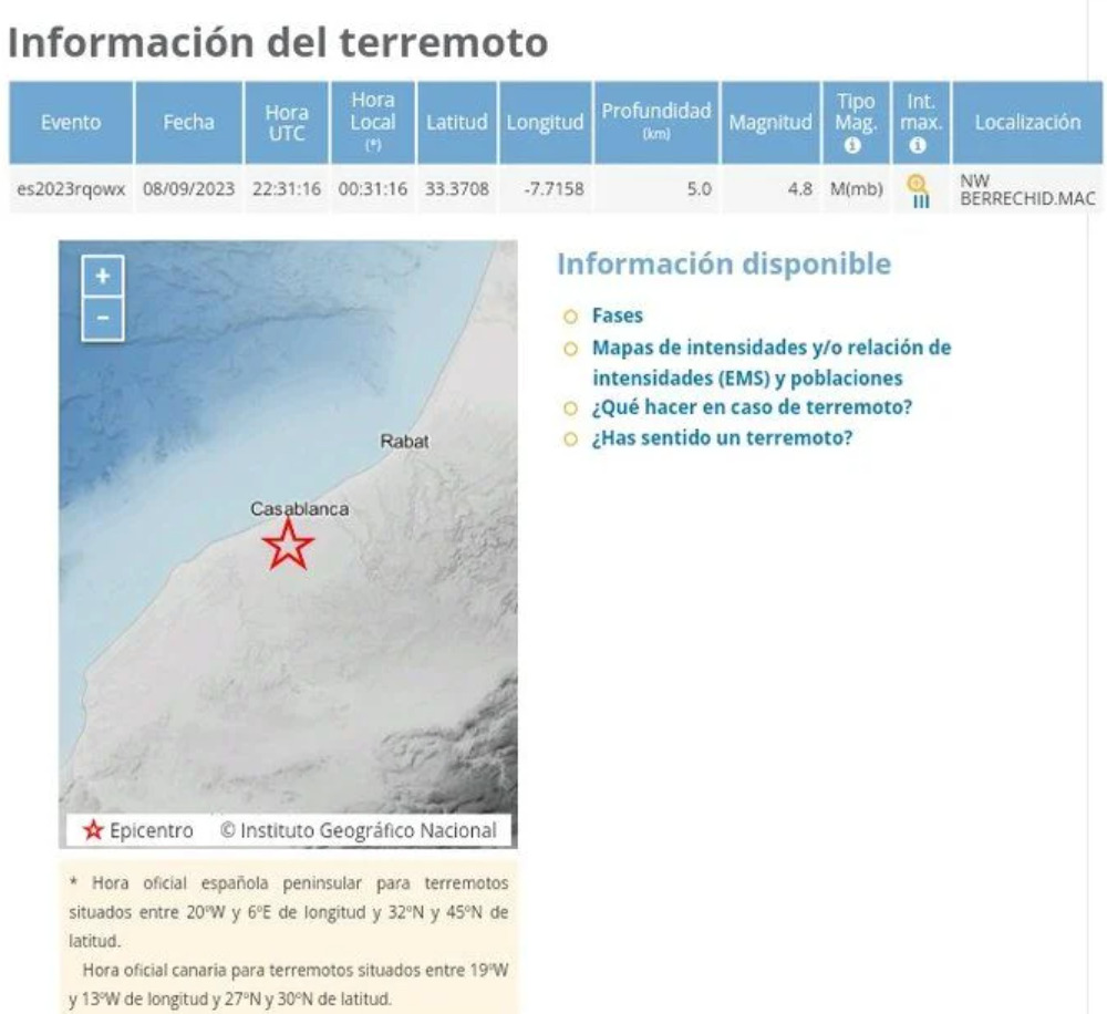 Imagen De Tragedia En Marruecos: Un Terremoto De Magnitud 6,9 Deja Miles De Víctimas En Todo El País 1 Imagen 1 2