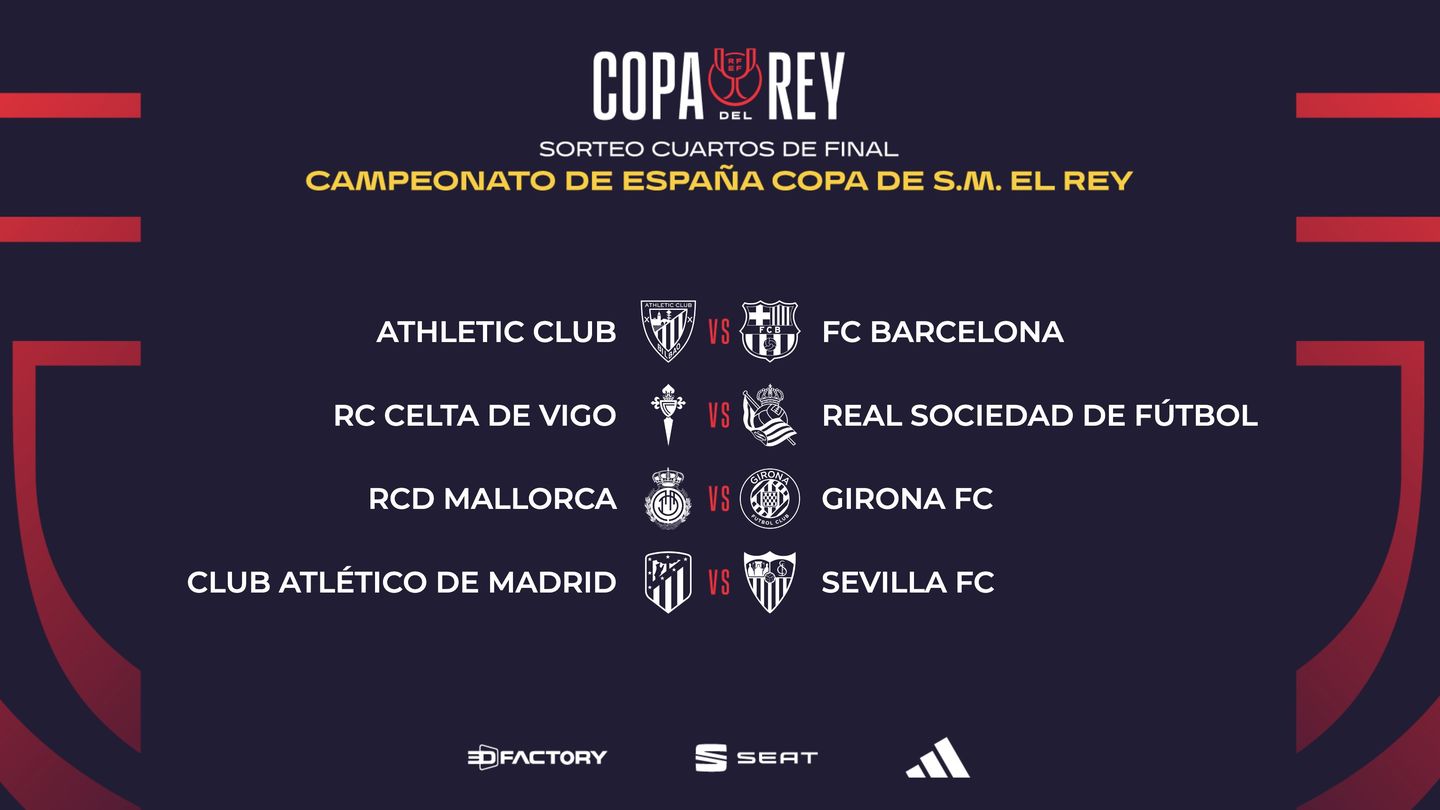 Copa del Rey