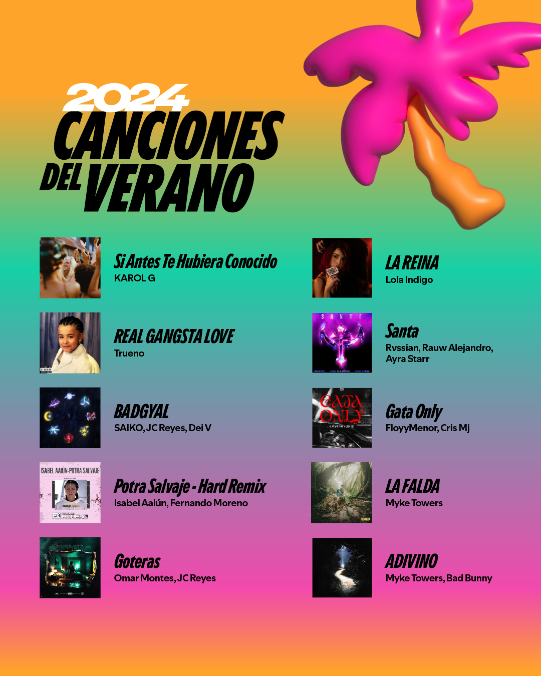 colaboraciones más impactantes